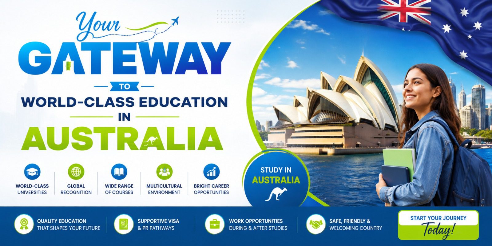 Your Gateway To Australia